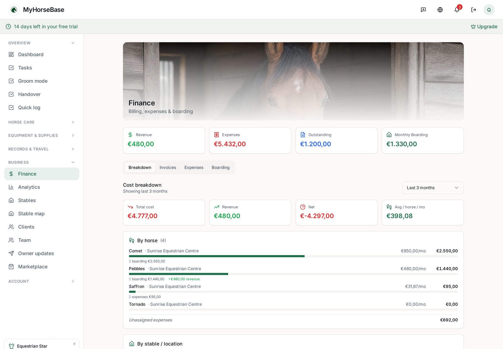 Livery invoicing and stable finance overview in MyHorseBase
